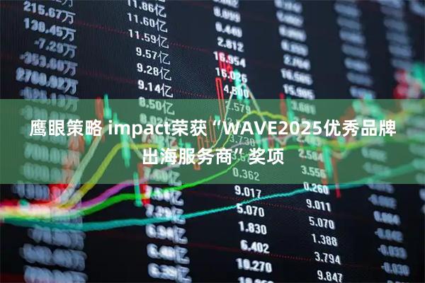 鹰眼策略 impact荣获“WAVE2025优秀品牌出海服务商”奖项